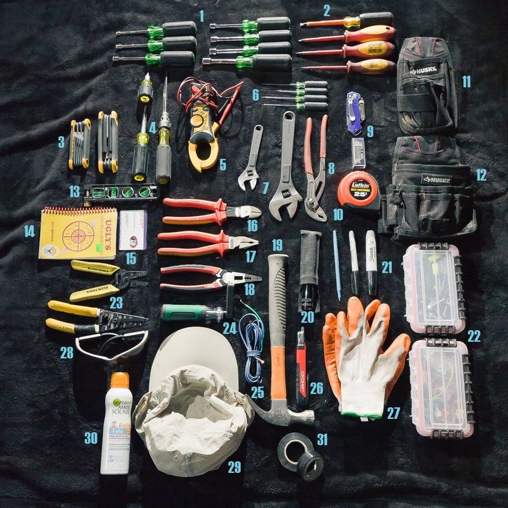 Electrical Tools & Equipment